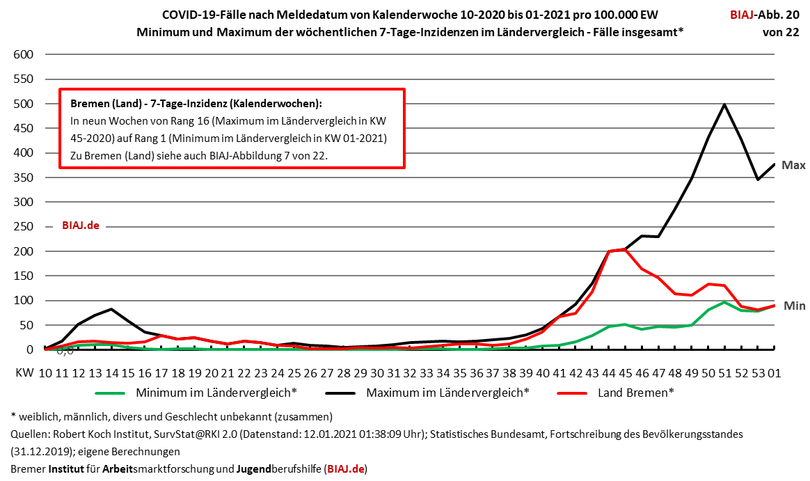 2021 01 13 biaj abb 20 von 22