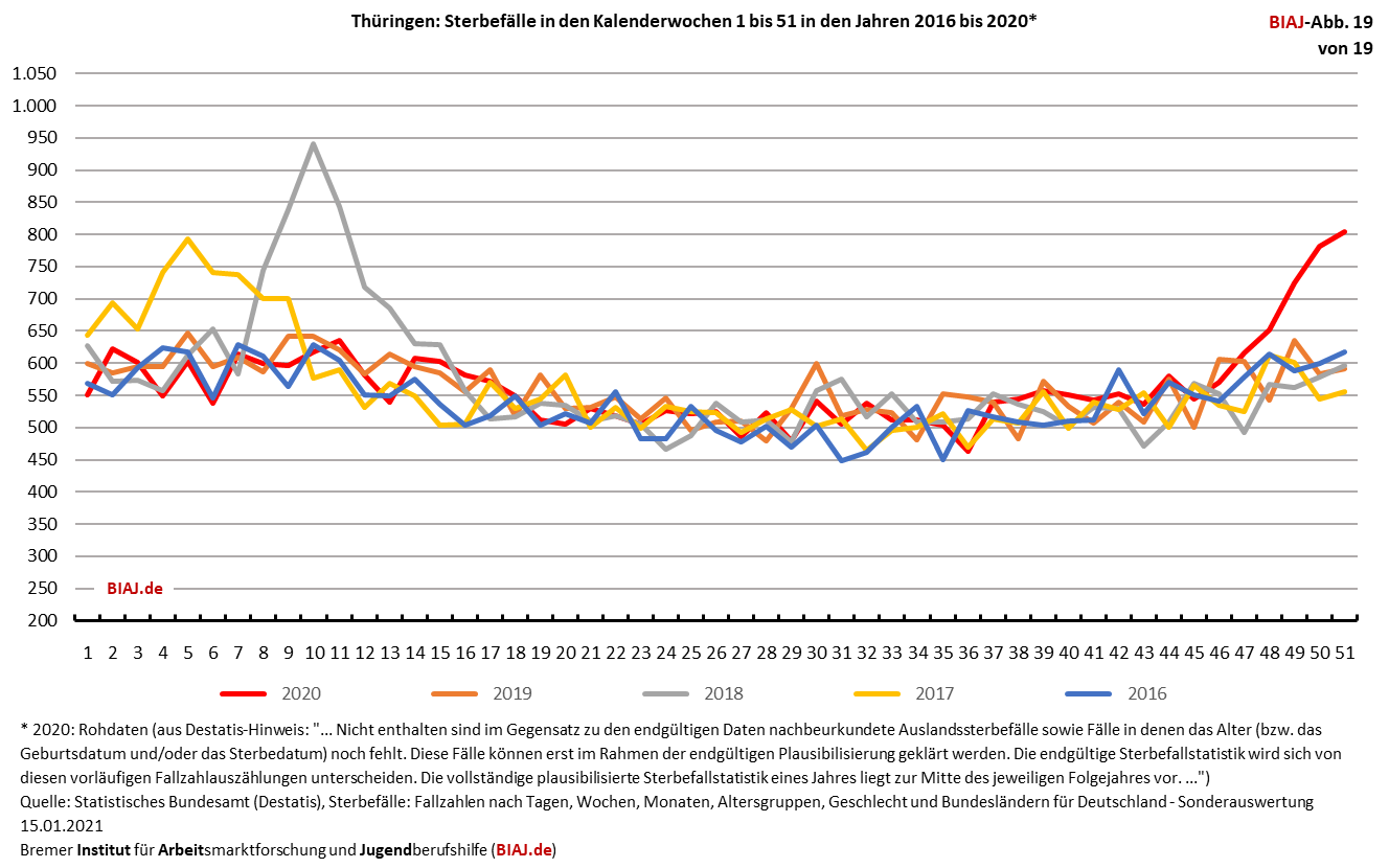 2021 01 15 biaj abb 19 von 19