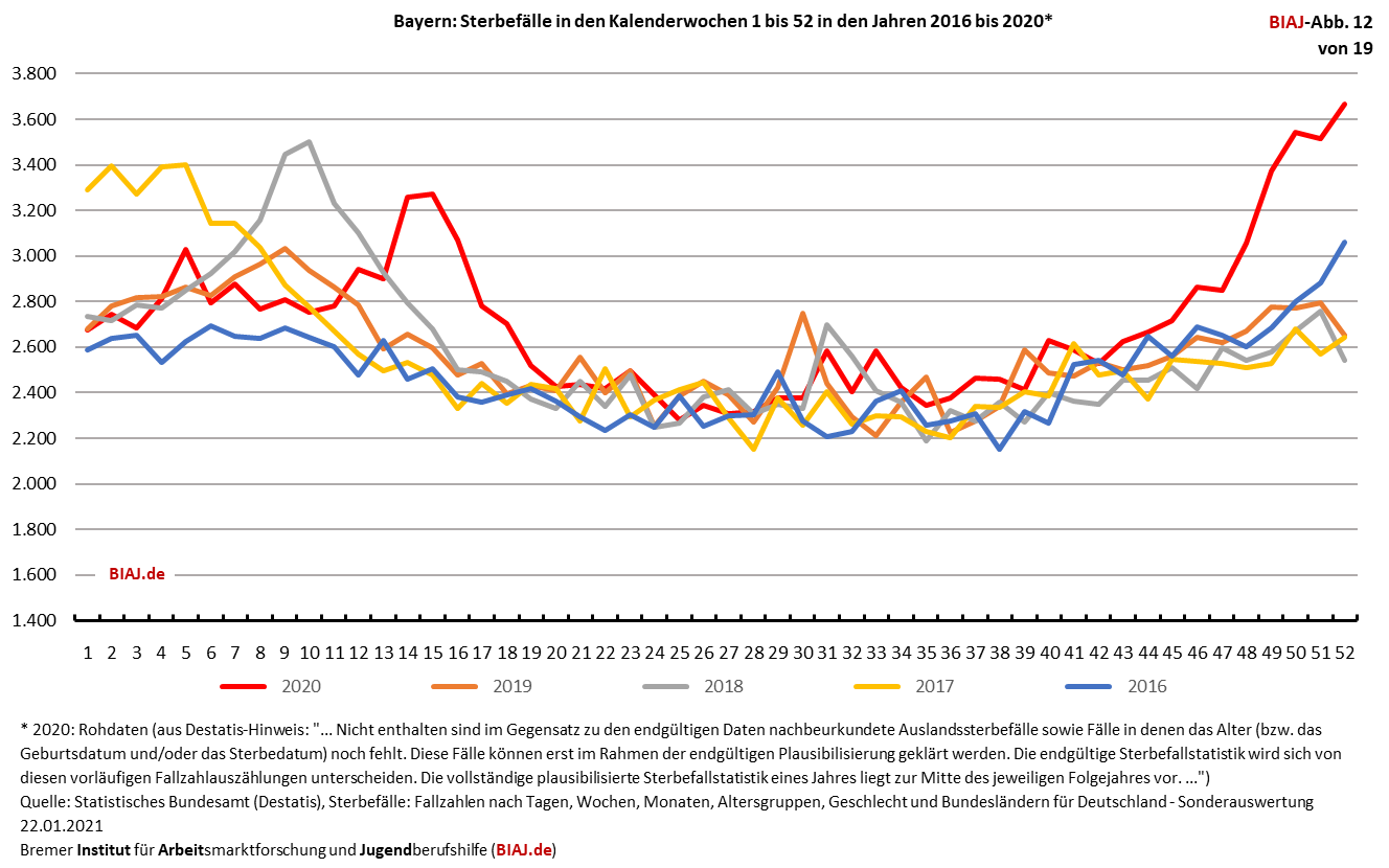 2021 01 22 biaj abb 12 von 19