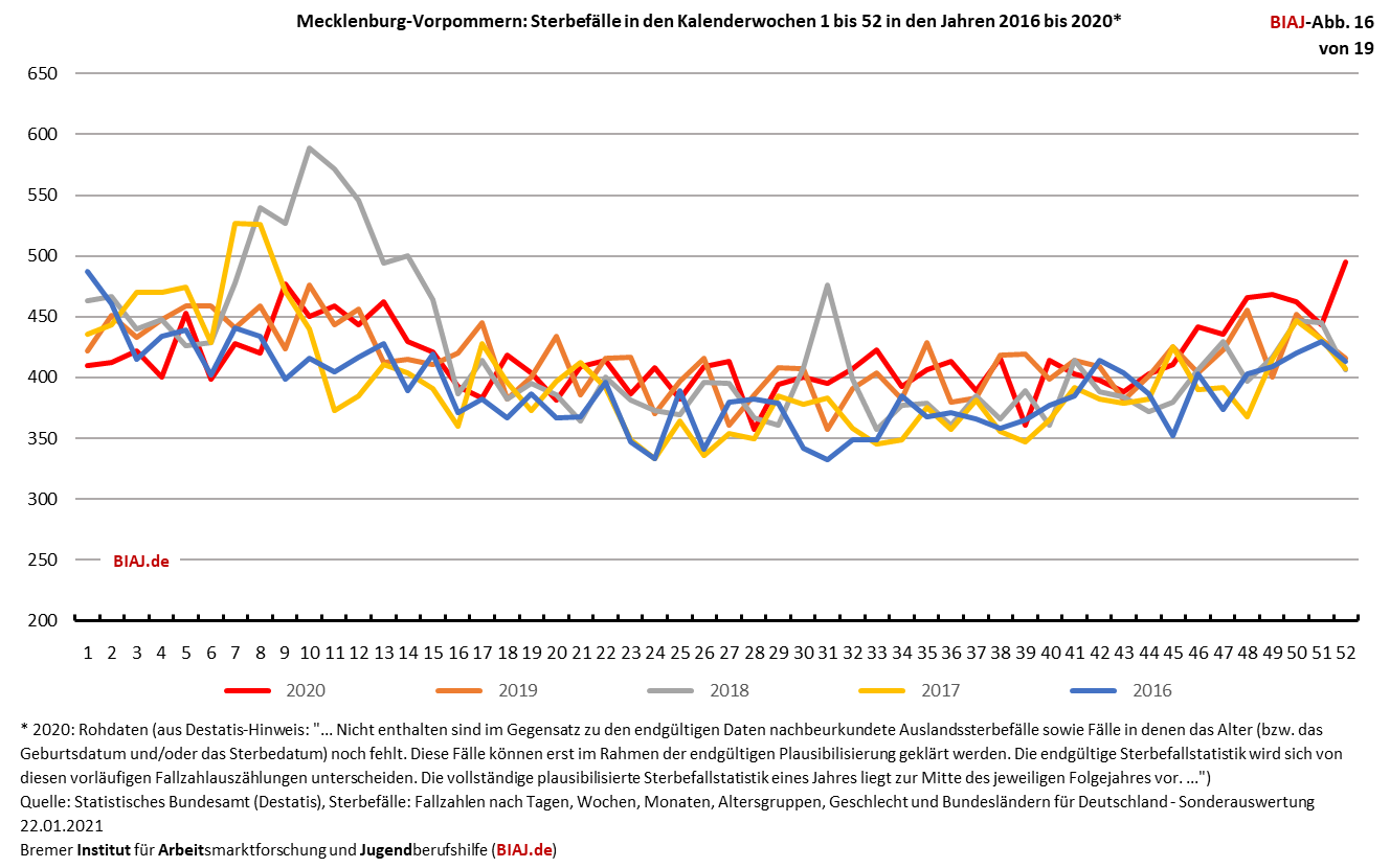 2021 01 22 biaj abb 16 von 19