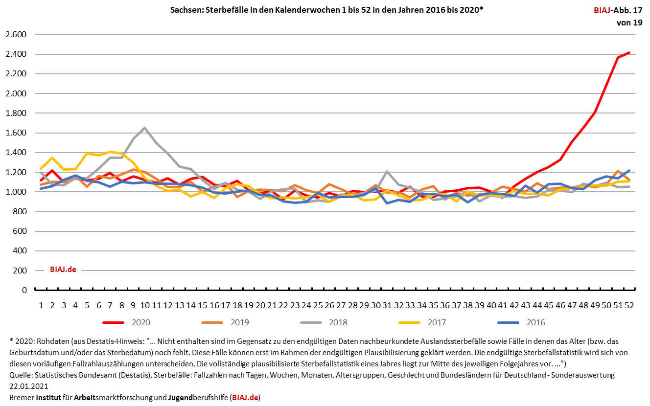 2021 01 22 biaj abb 17 von 19
