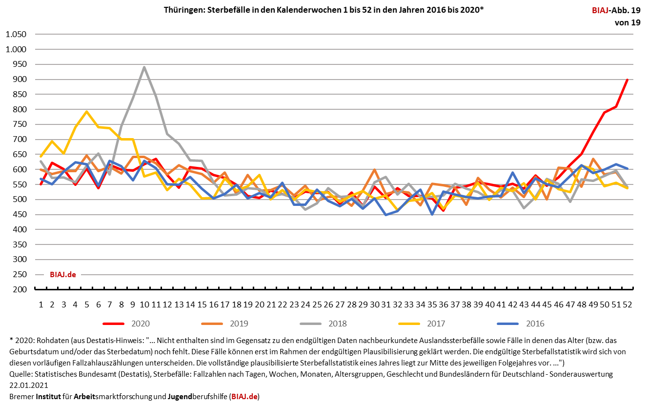 2021 01 22 biaj abb 19 von 19