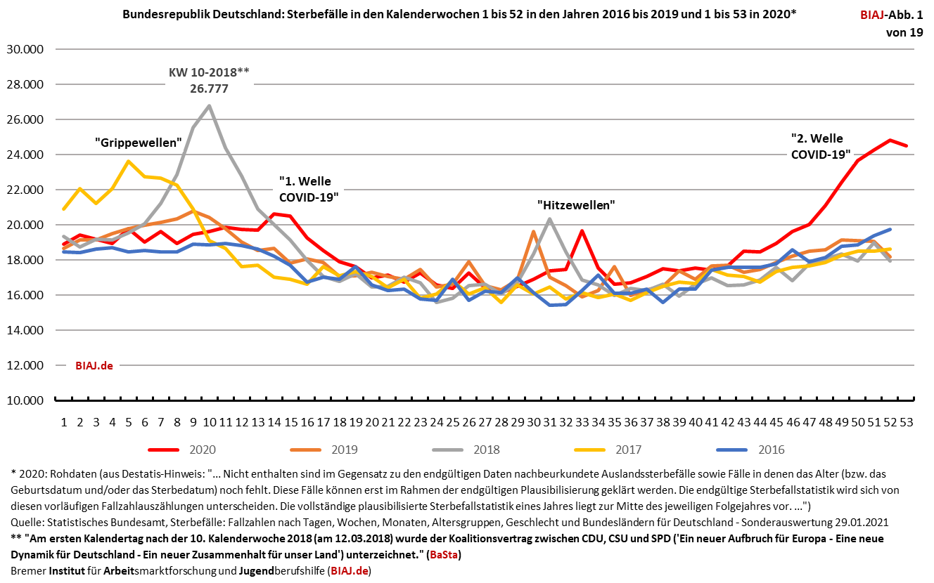2021 01 29 biaj abb 1 von 19