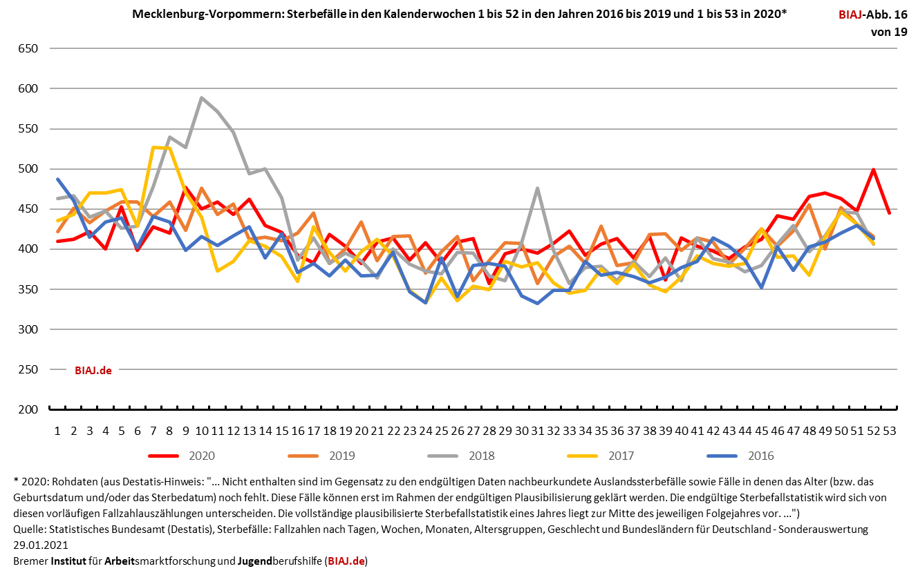 2021 01 29 biaj abb 16 von 19