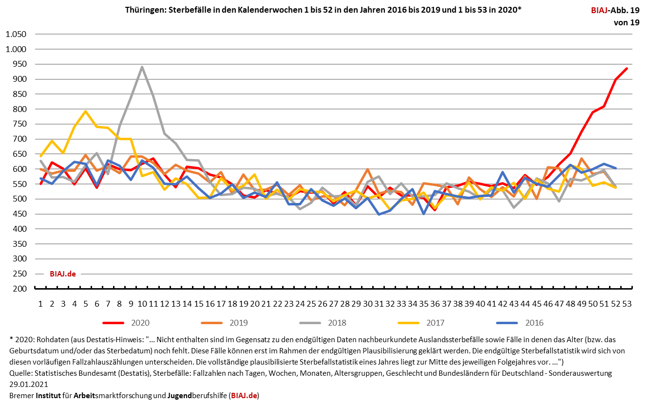 2021 01 29 biaj abb 19 von 19
