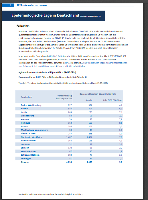 Screenshot 2020 03 16 2020 03 15 de pdf